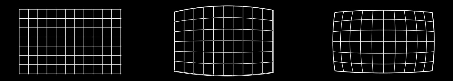 No distortion (left), Directional fringing (center) and Radial fringing at maximum Curvature