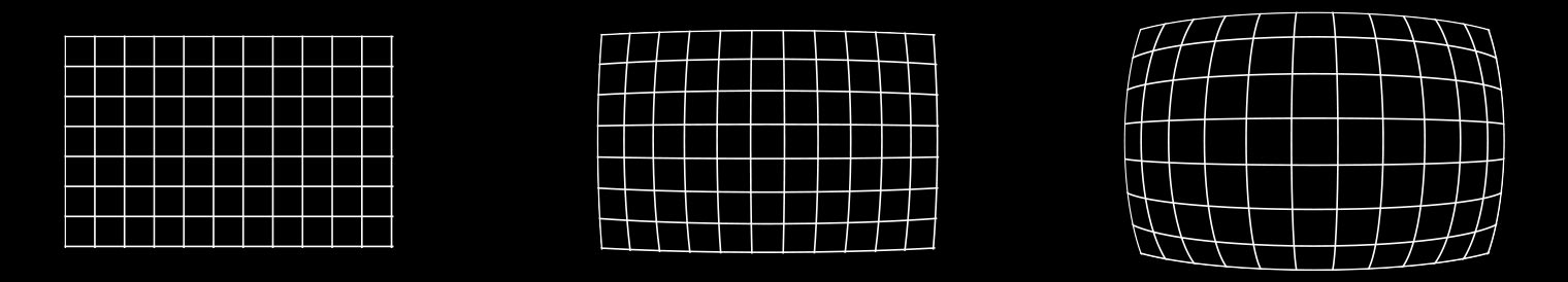 The further you move Amount from zero, the more distortion is applied.