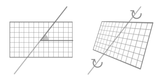 3D rotation defined by the axis angle (left) and rotation angle (right)